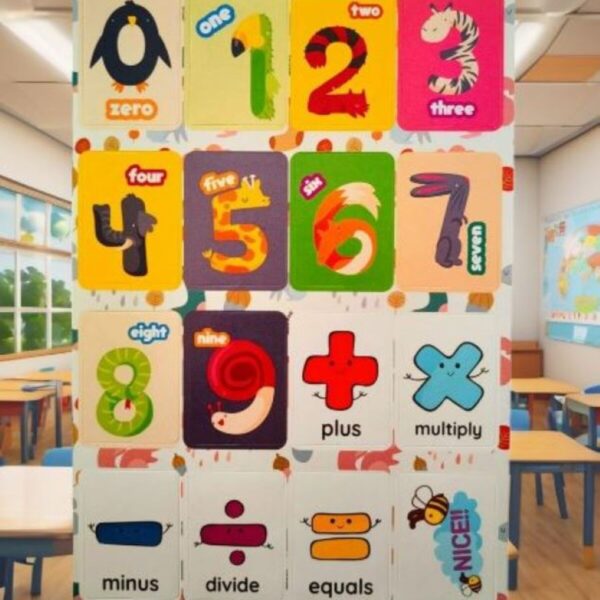 Sayılar model-6 İngilizce öğrenme english çocuk okul defter kitap sticker yapışkan etiket