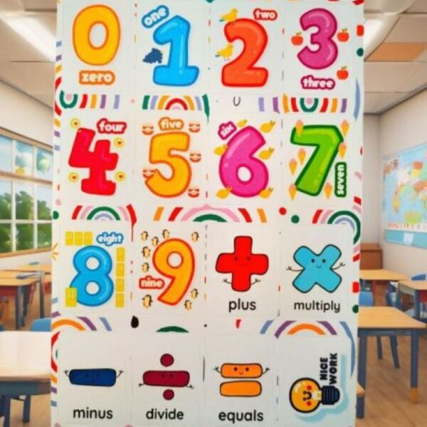 Sayılar model-5 İngilizce öğrenme english çocuk okul defter kitap sticker yapışkan etiket